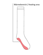 Heizsocken Keep Warm HKM