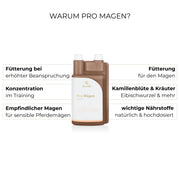 Pro Magen