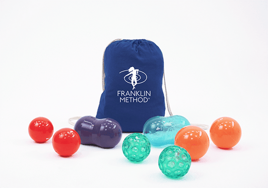 Reiterset nach Franklin-Methode® - Pferdekram
